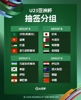中国队同组对手！伊拉克U23亚洲杯名单：绝大部分效力本国联赛