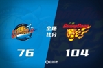 🏀广东送四川17连败！奎因36+11+6+6断 胡明轩26分 段睿骐20+8